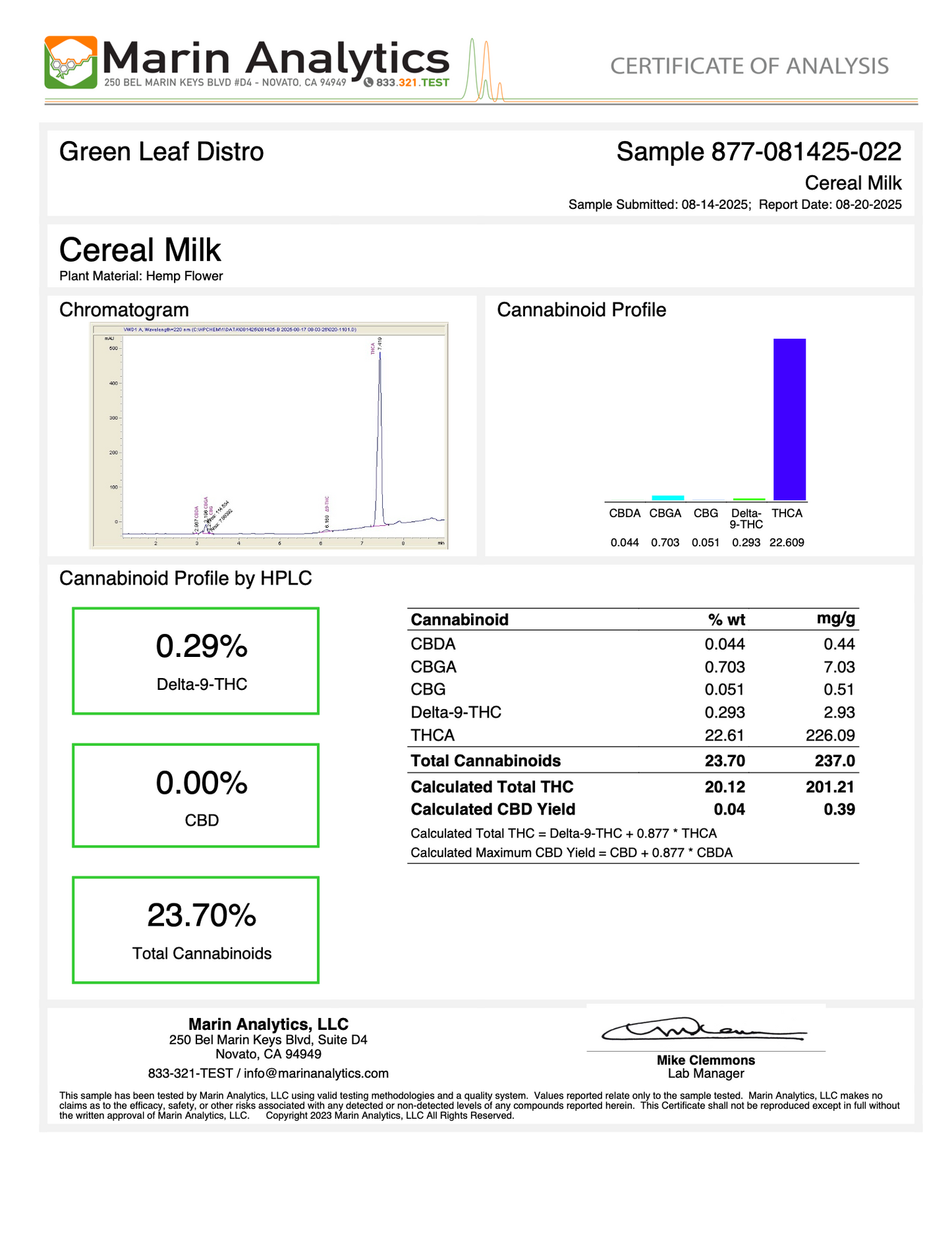 CEREAL MILK