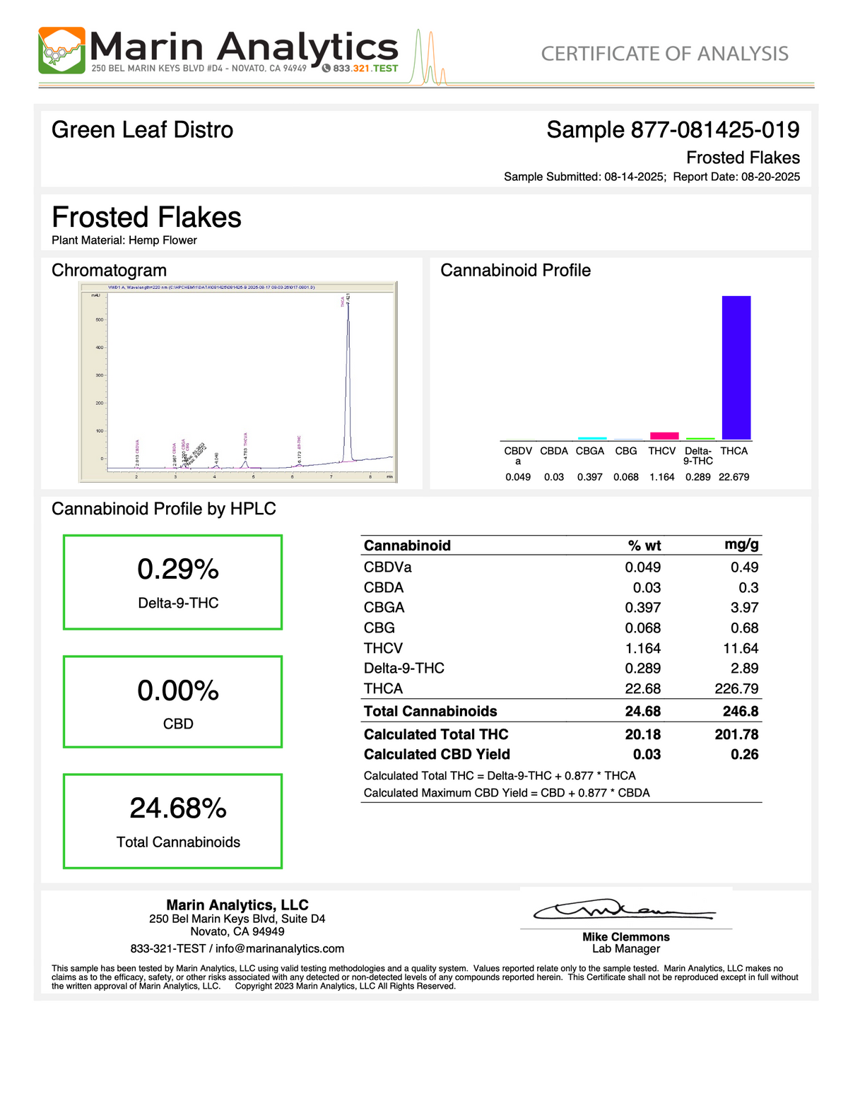 FROSTED FLAKES