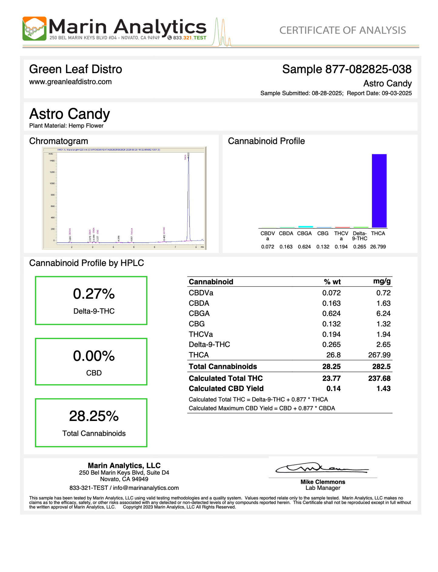 ASTRO CANDY