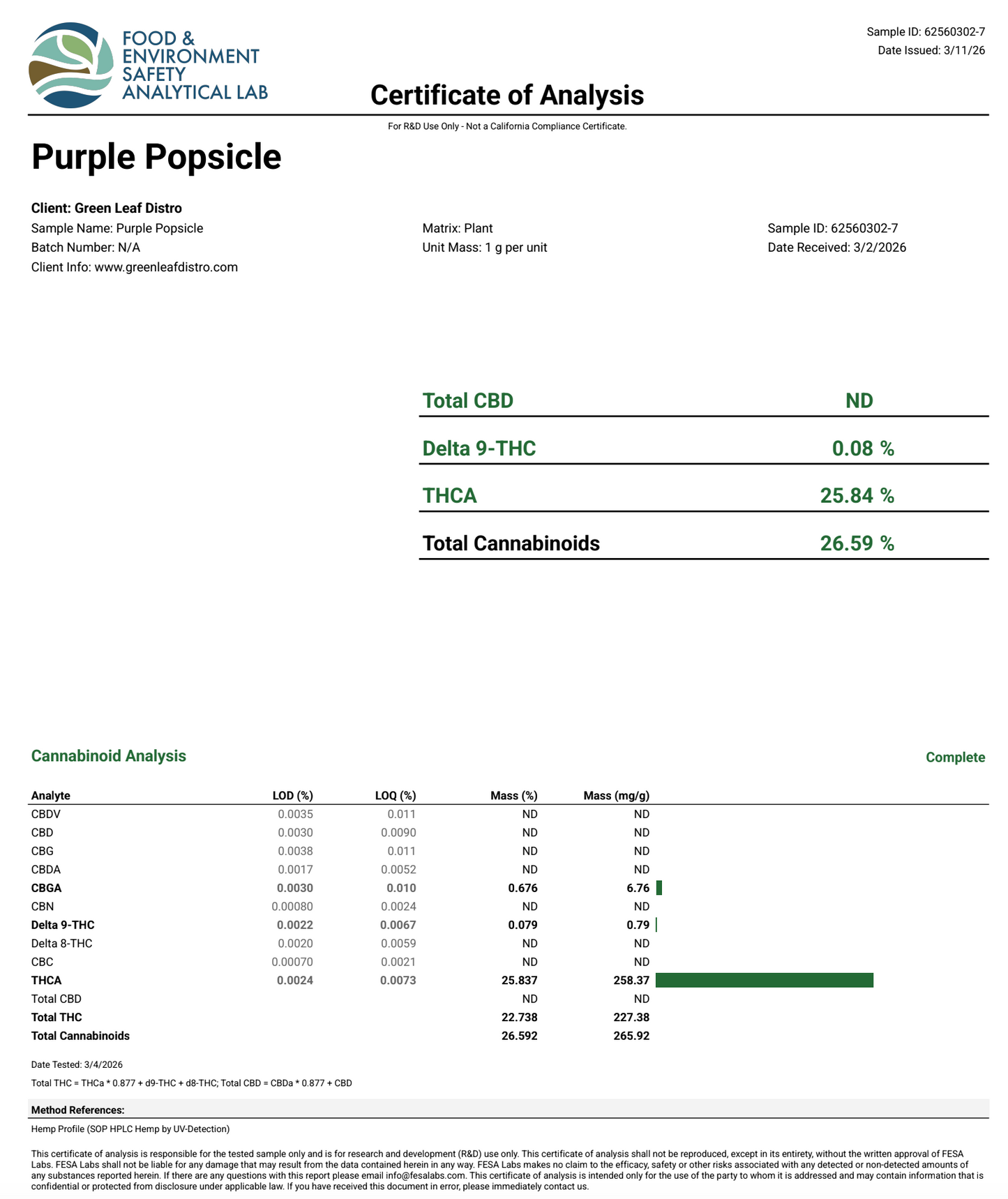 PURPLE POPSICLE