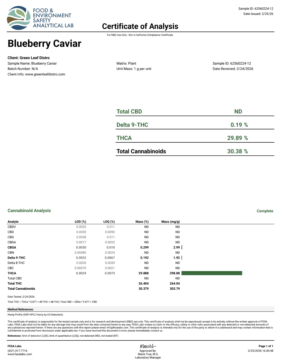 BLUEBERRY CAVIAR