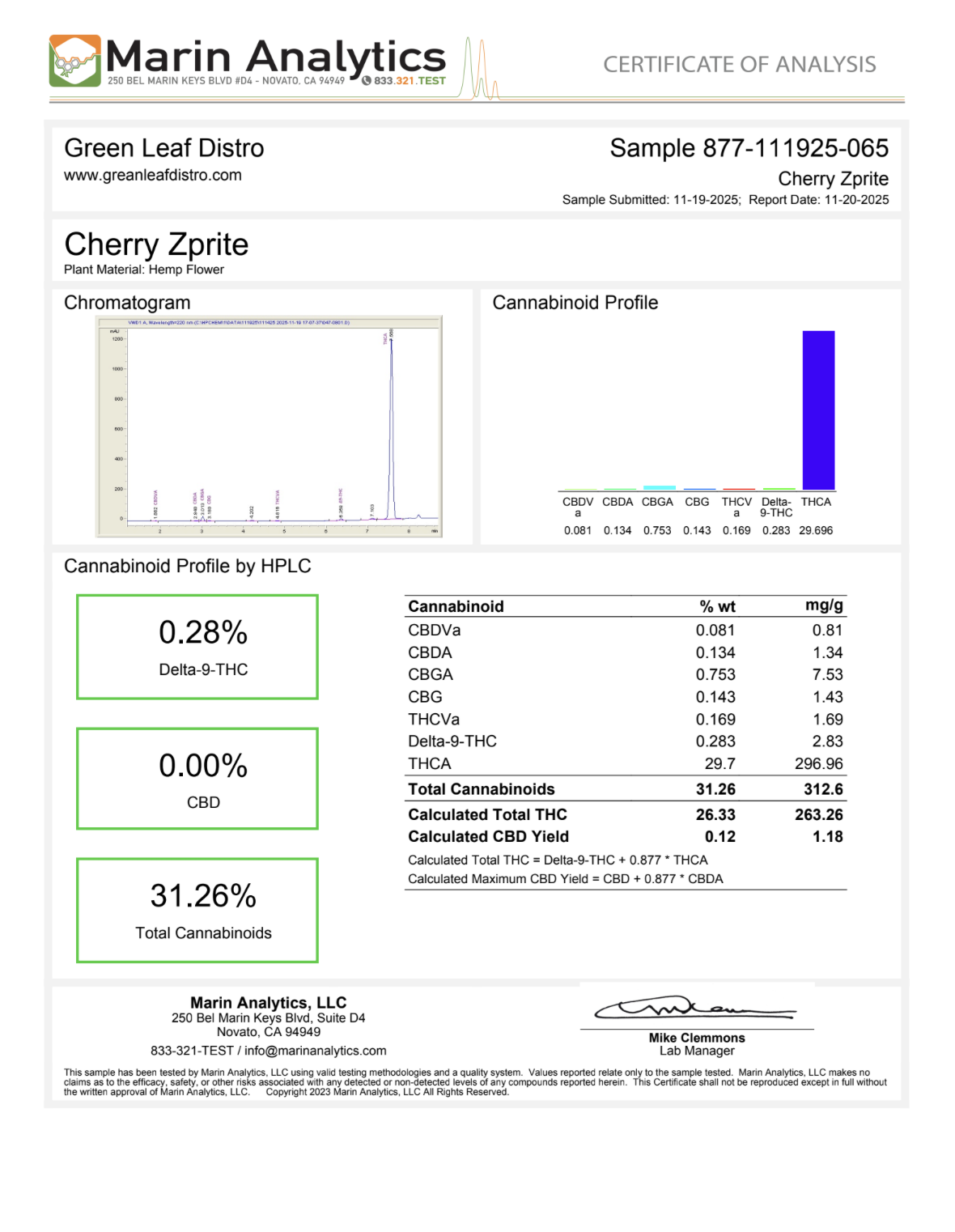CHERRY ZPRITE