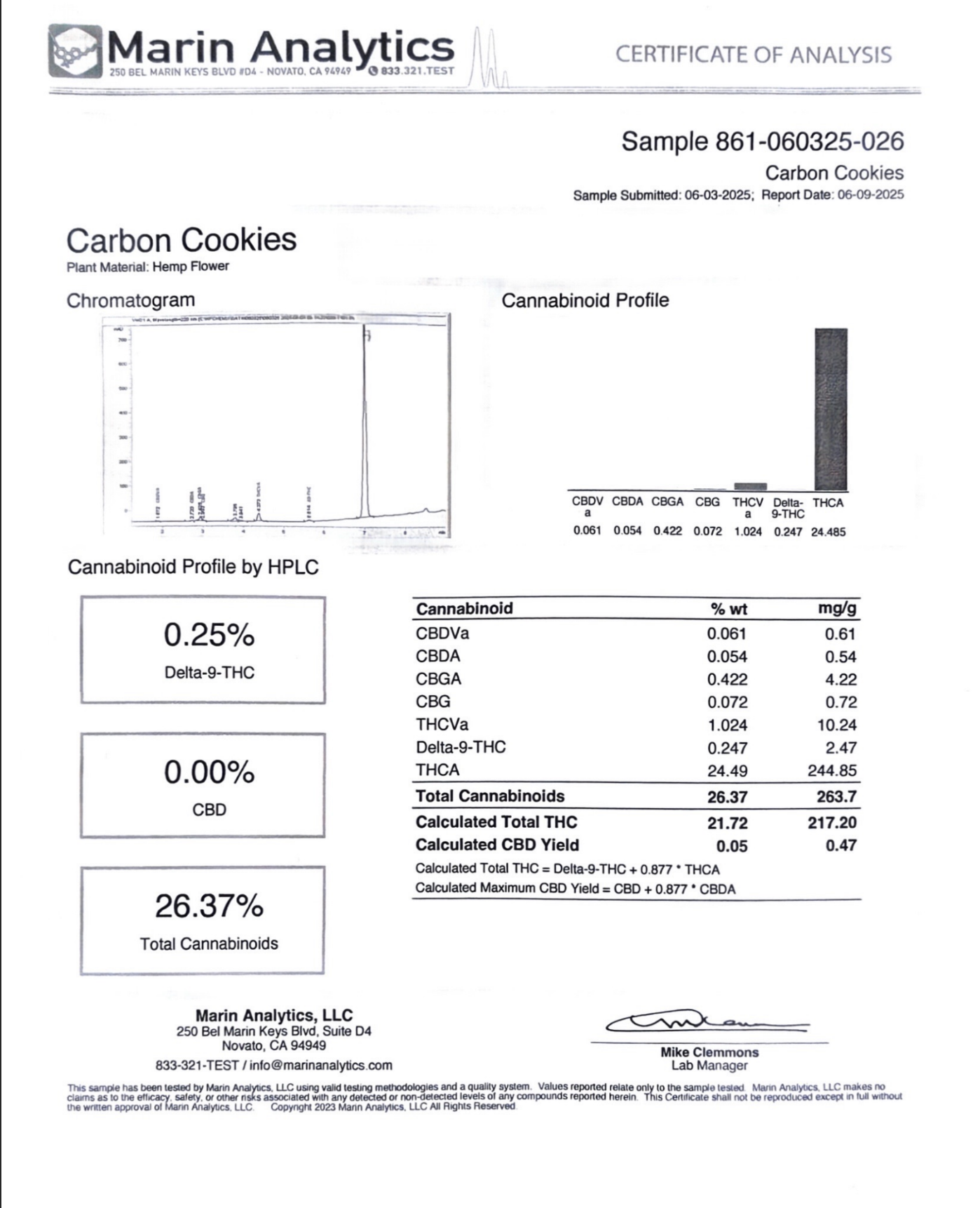 CARBON COOKIES