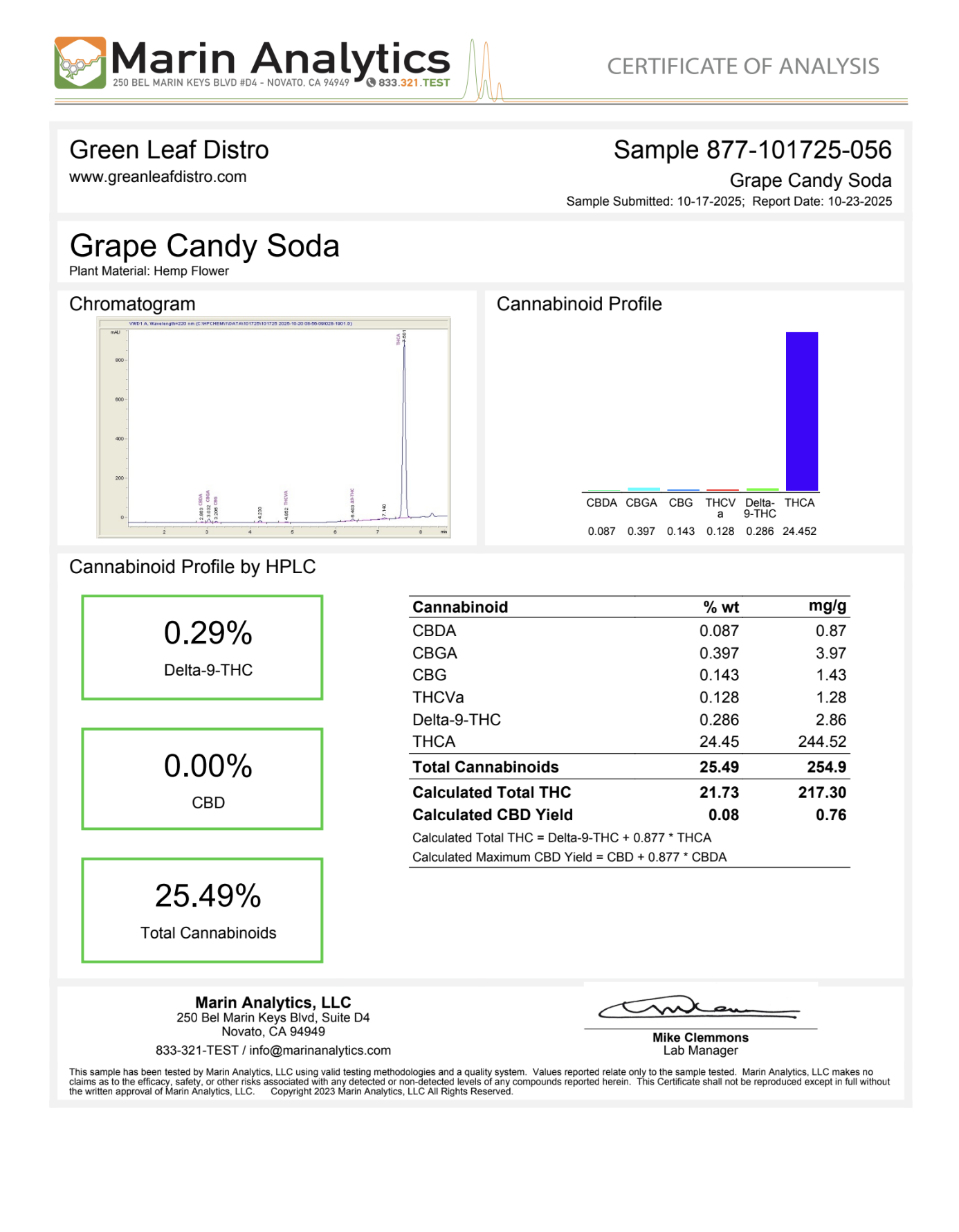 GRAPE CANDY SODA