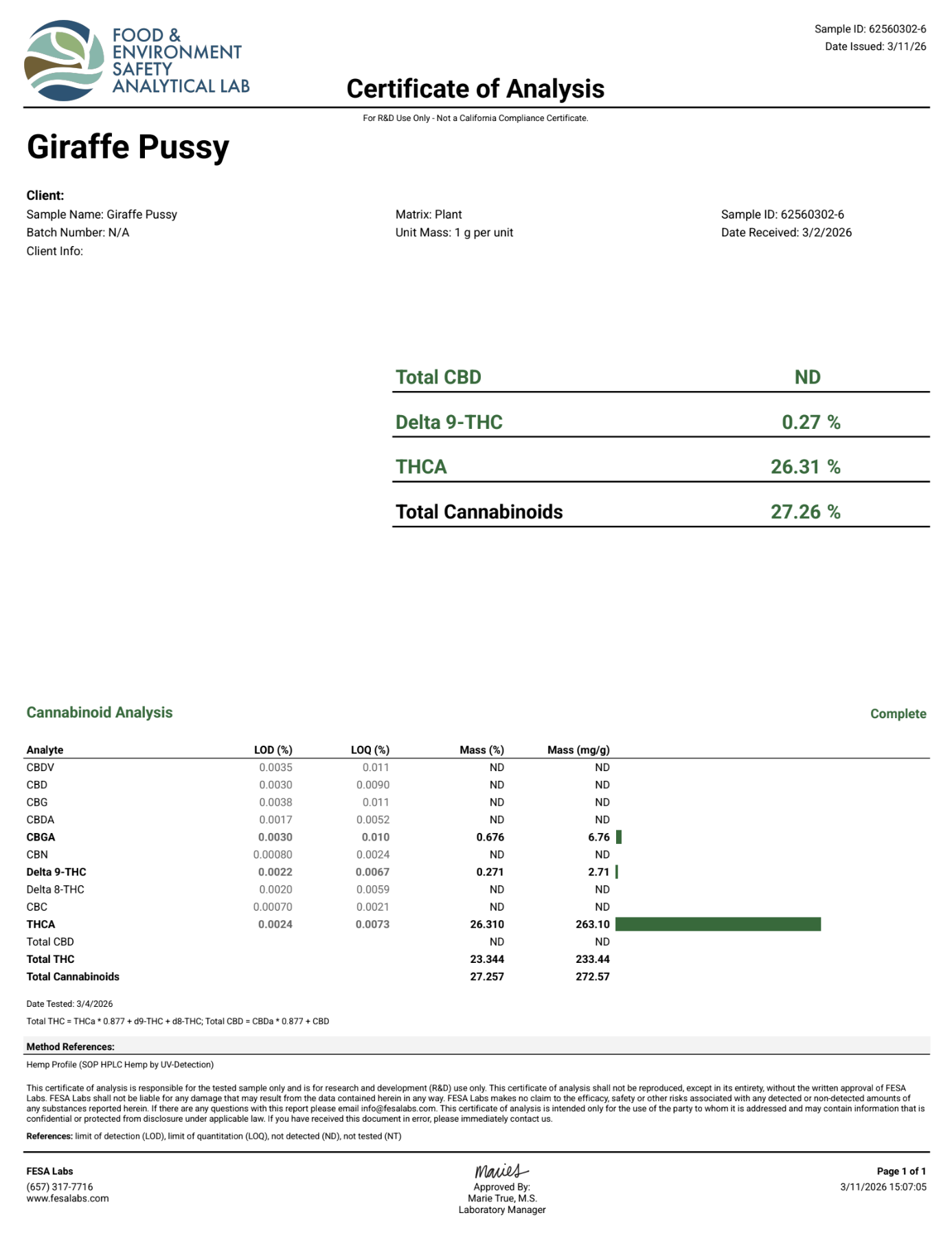 GIRAFFE PUSSY