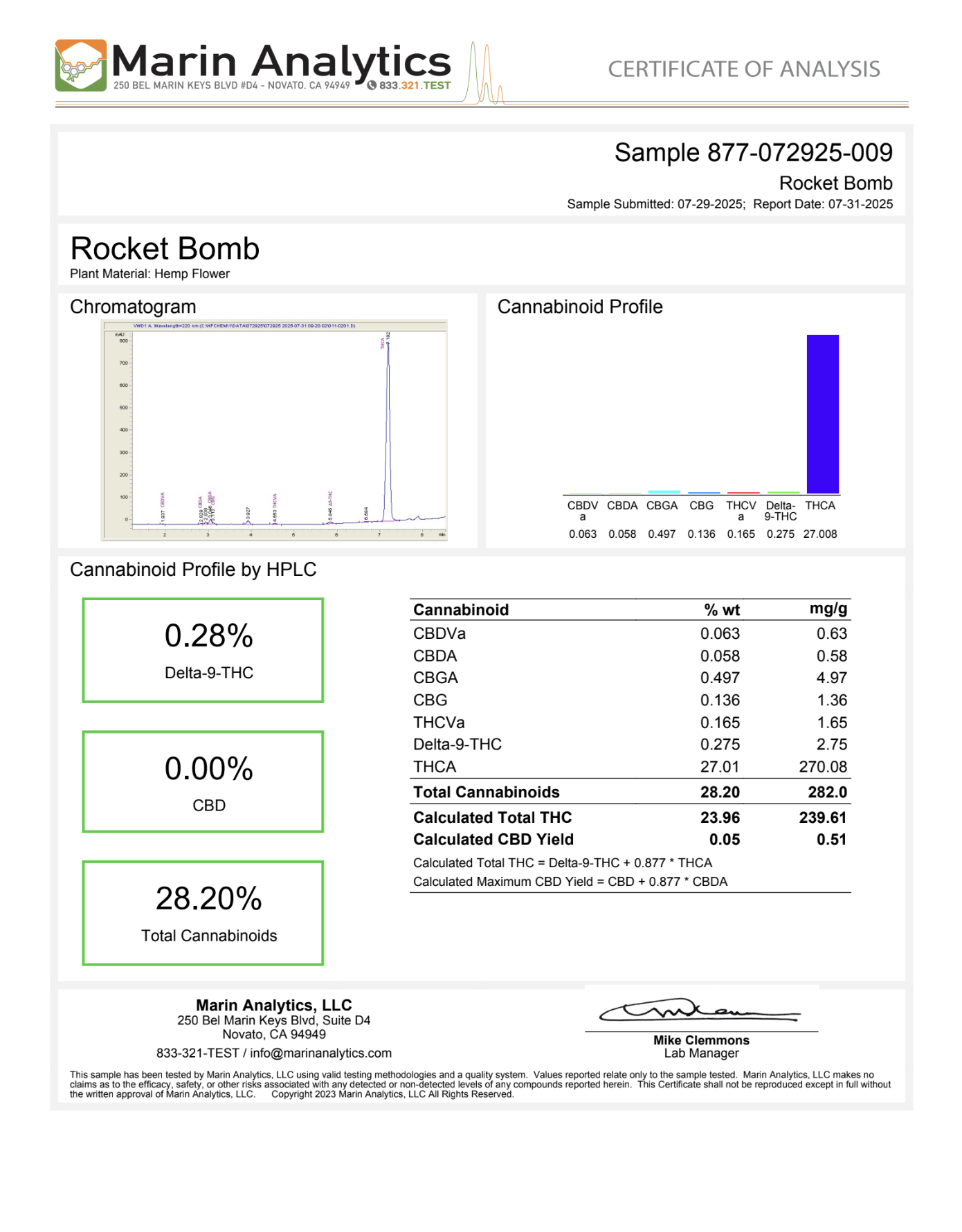 ROCKET BOMB SMALLS