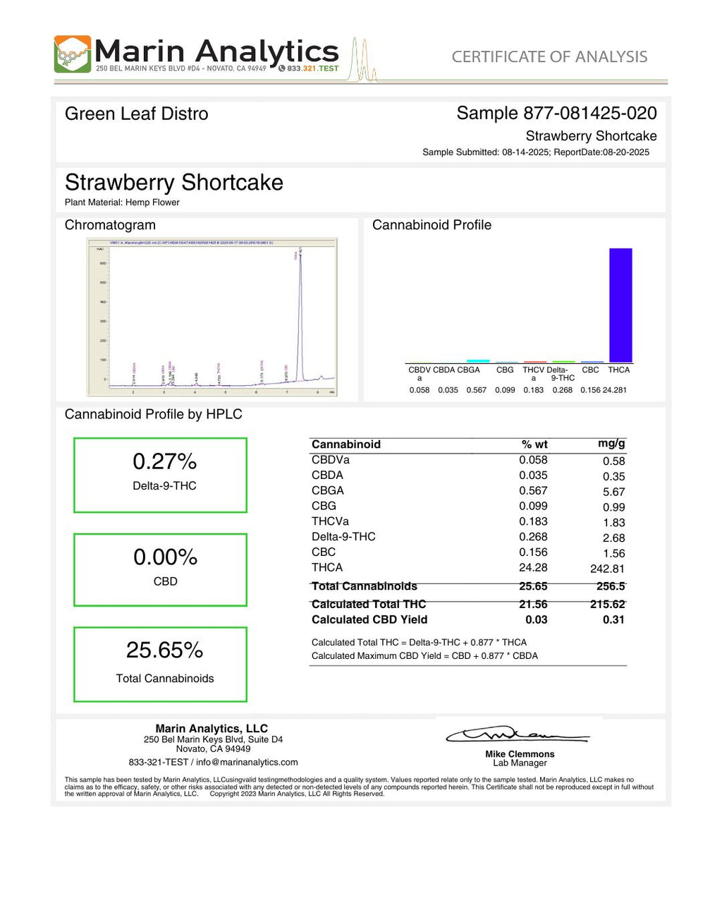 STRAWBERRY SHORTCAKE