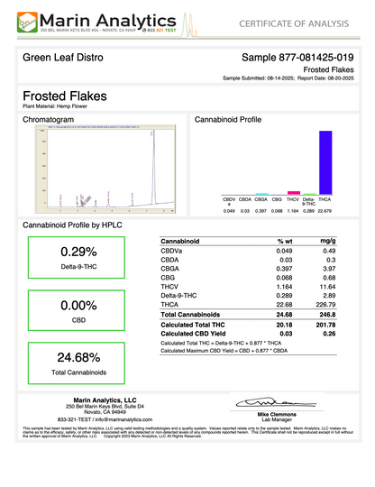 FROSTED FLAKES