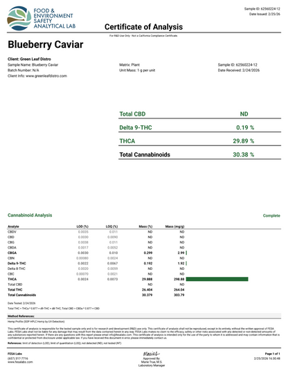 BLUEBERRY CAVIAR