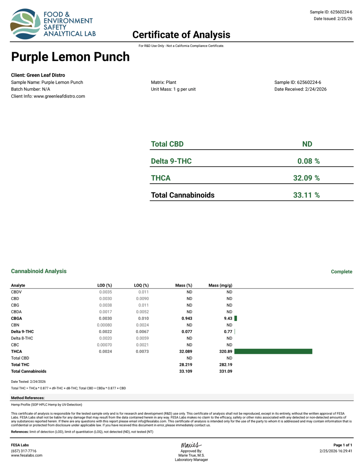 PURPLE LEMON PUNCH