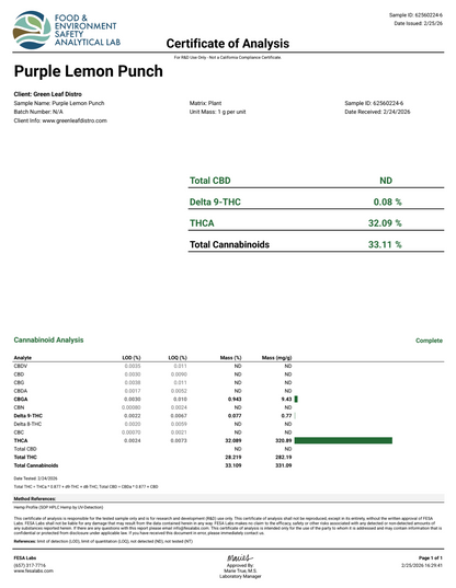 PURPLE LEMON PUNCH