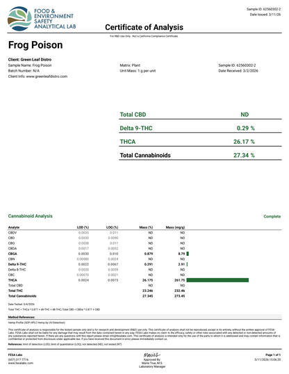 FROG POISON