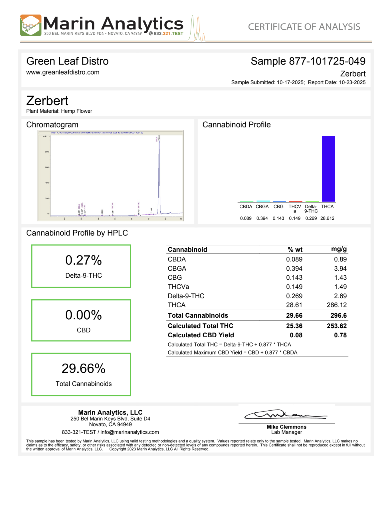ZERBERT