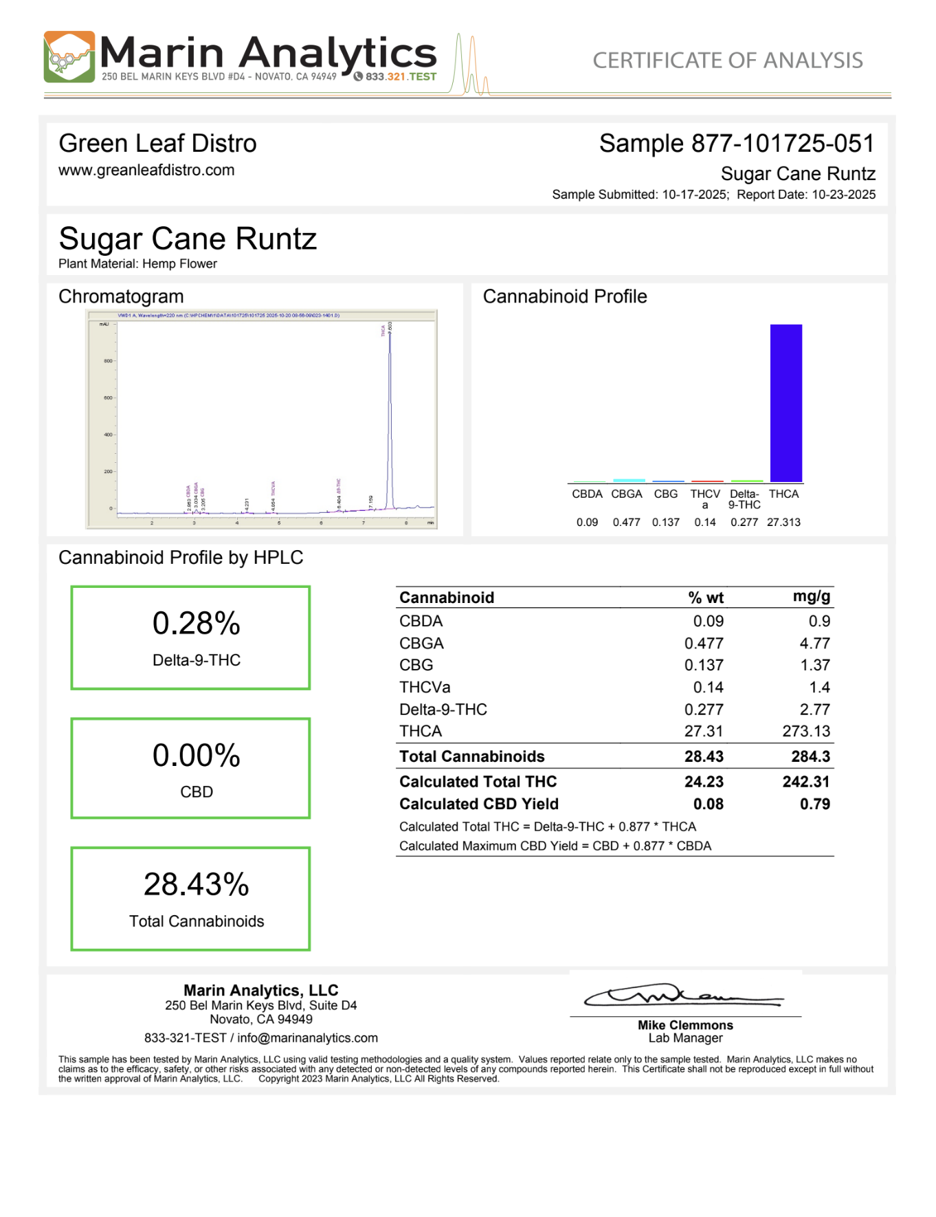 SUGAR CANE RUNTZ