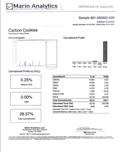 CARBON COOKIES