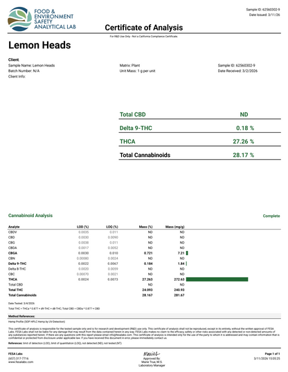 LEMON HEADS