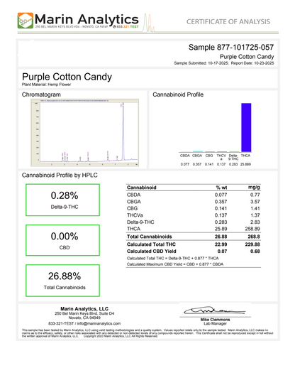 PURPLE COTTON CANDY
