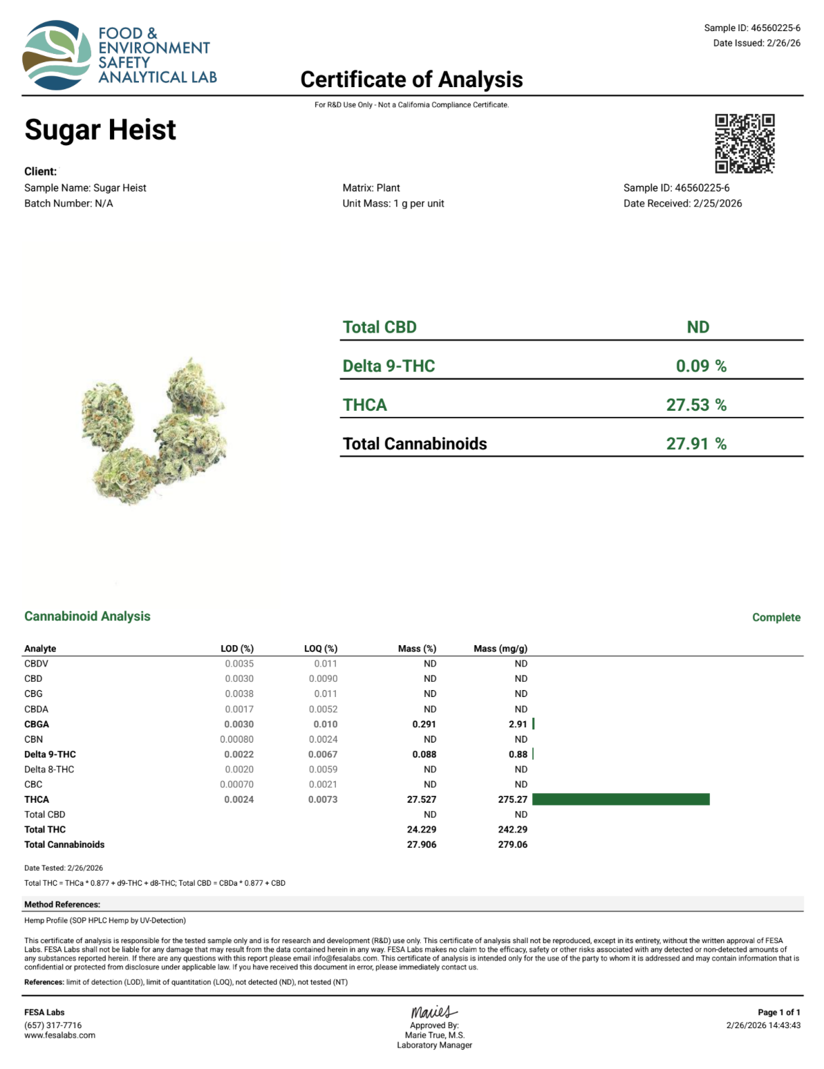 SUGAR HEIST